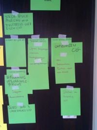 Brainstorm